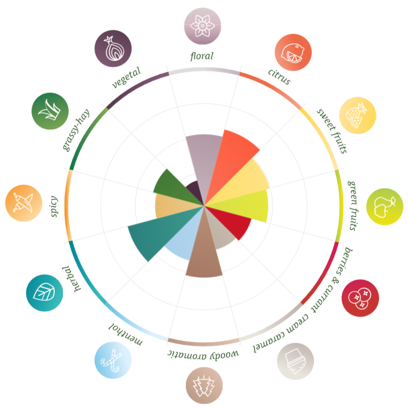 bru-1-aroma.png (229 KB)