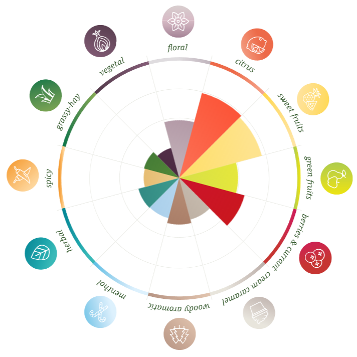 citra-aroma-1.png (174 KB)
