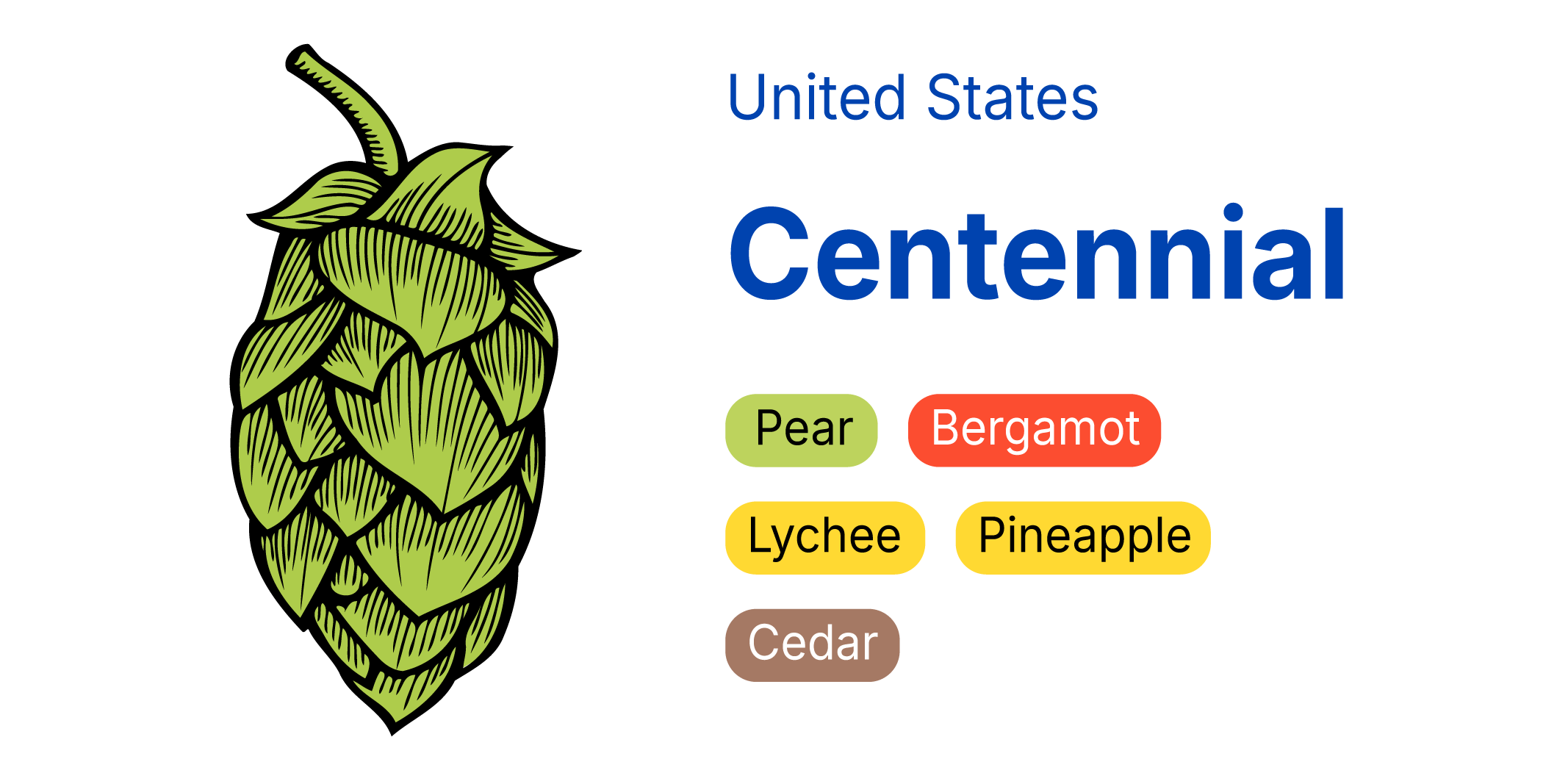 Centennial