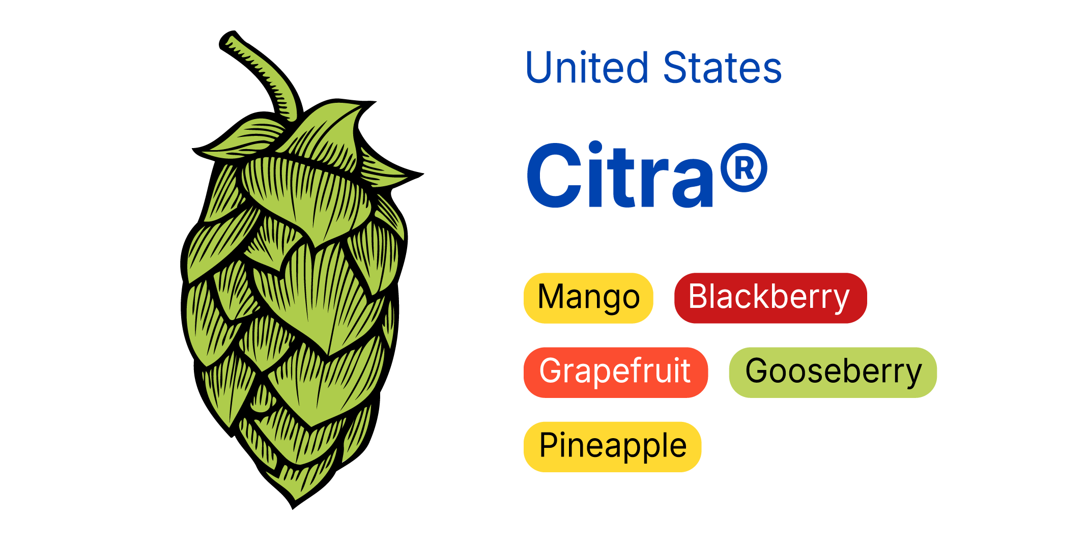 Citra®