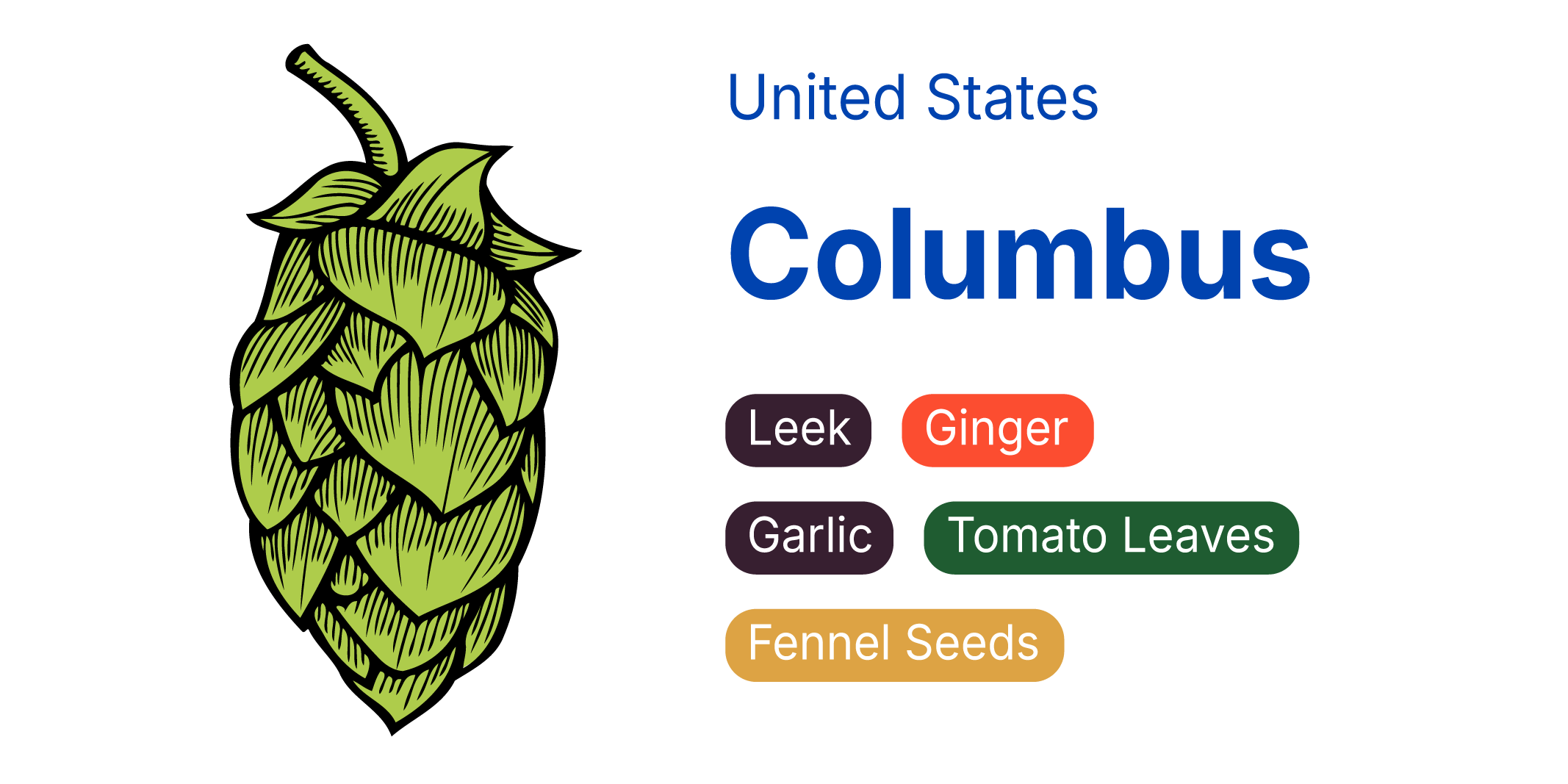 Columbus