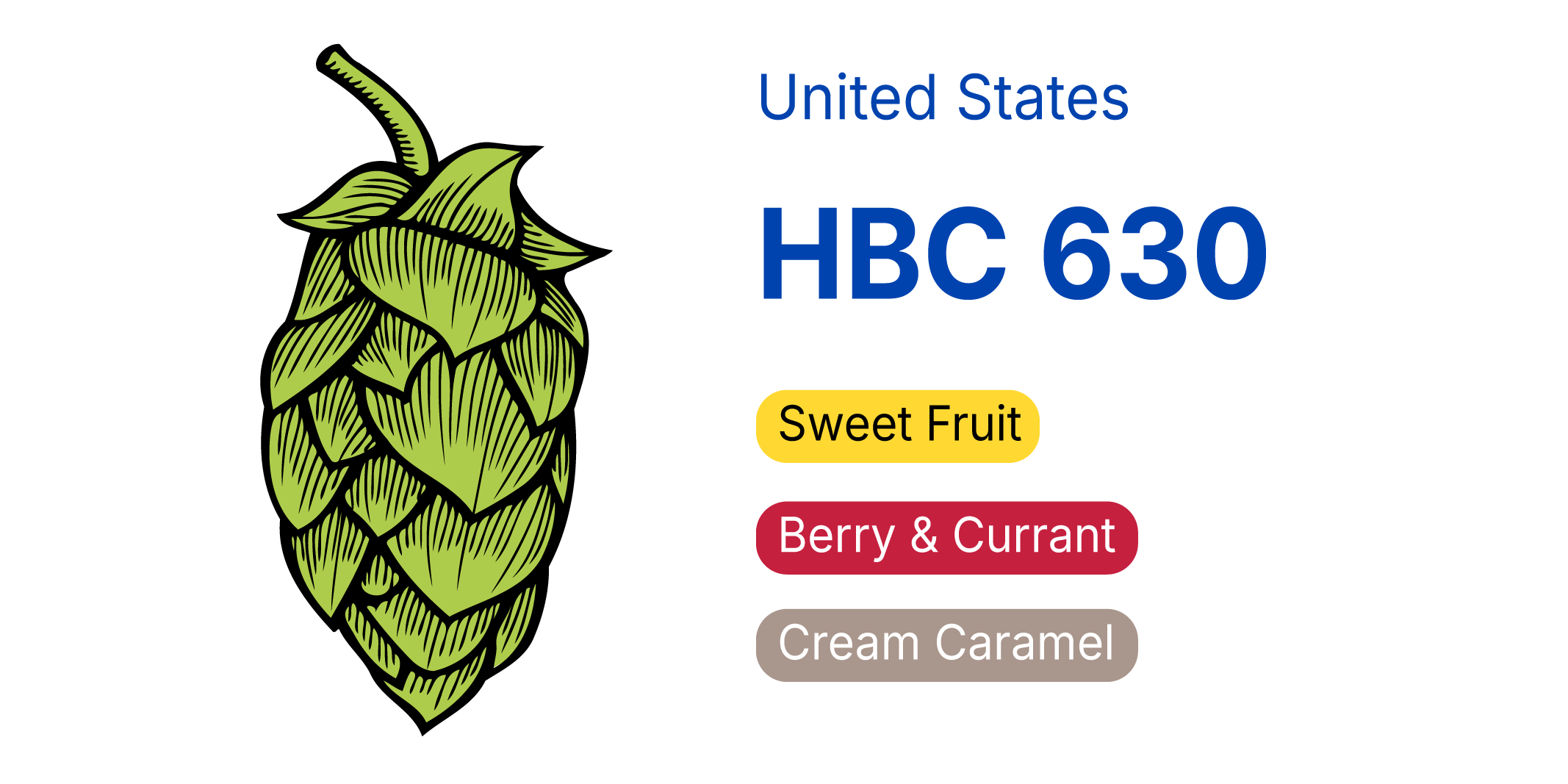 HBC 630