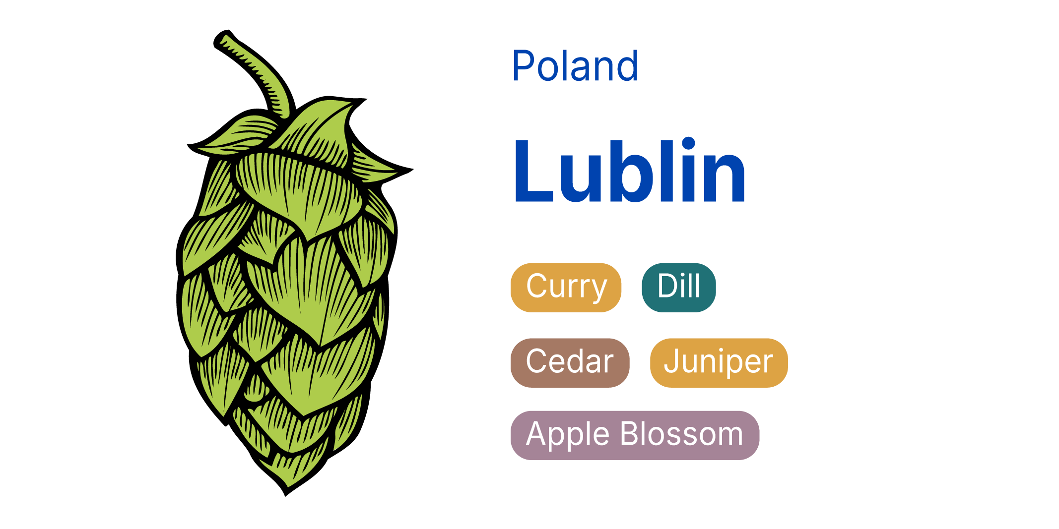 Lublin