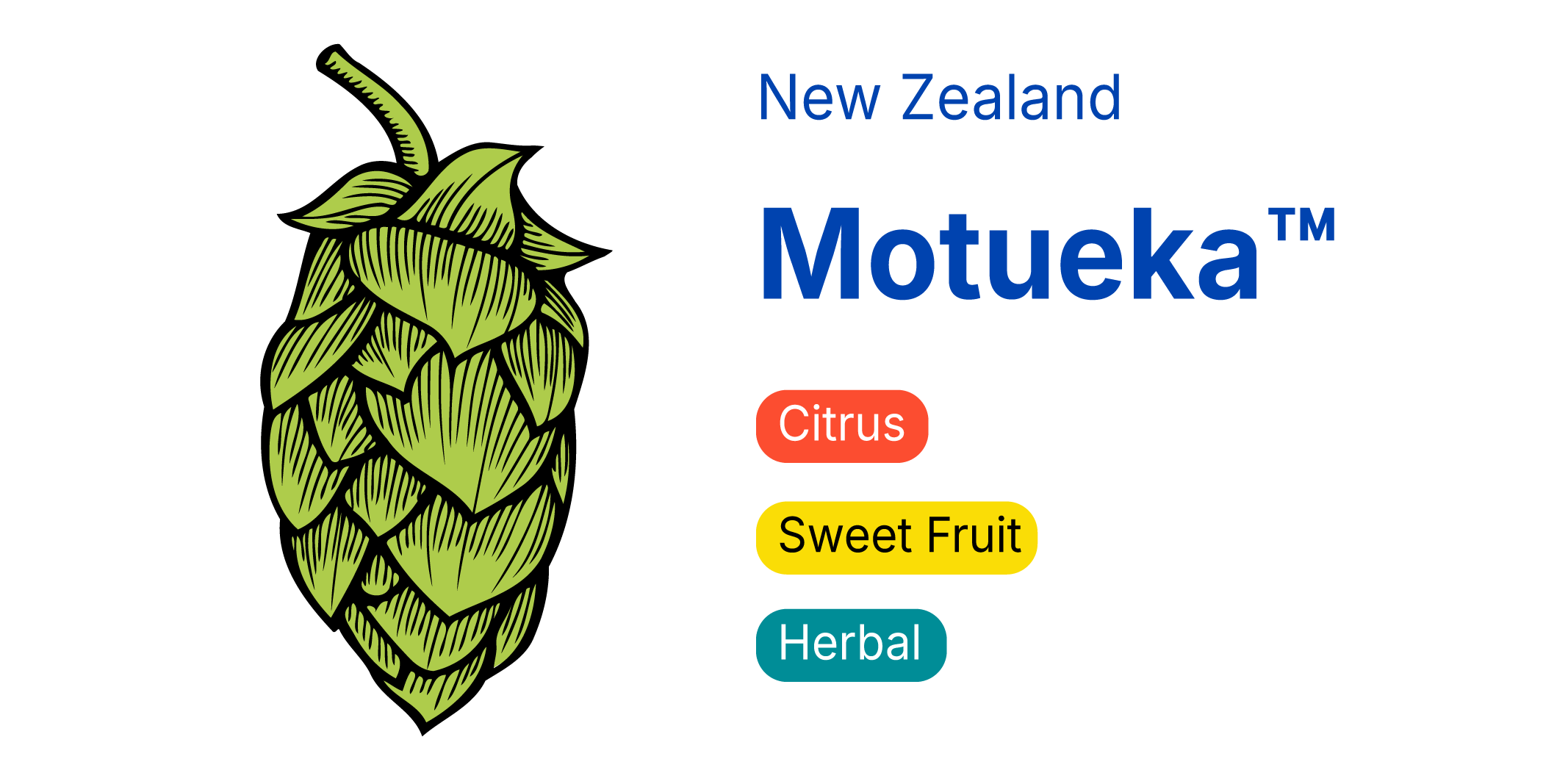 Motueka