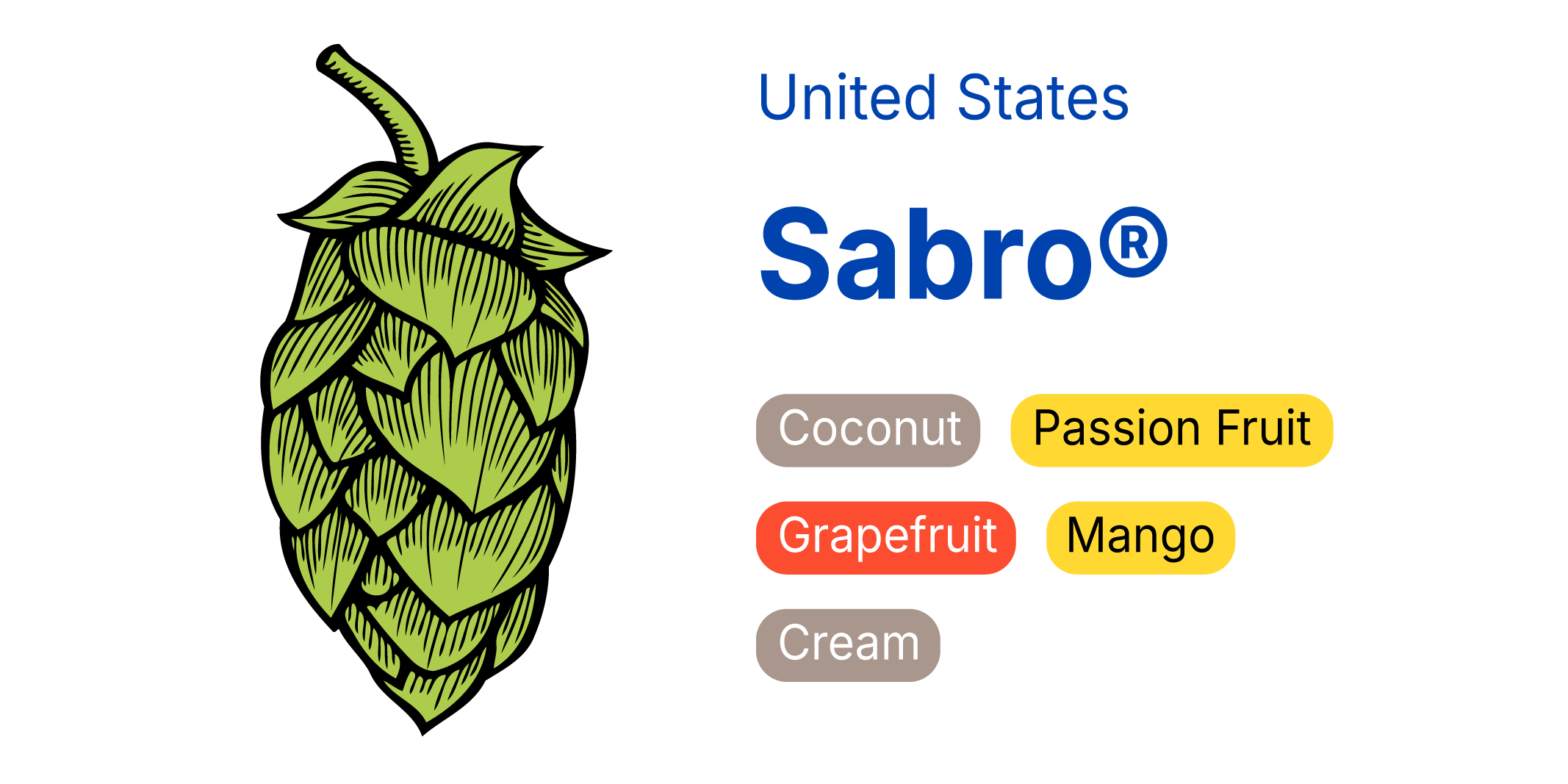 Sabro®