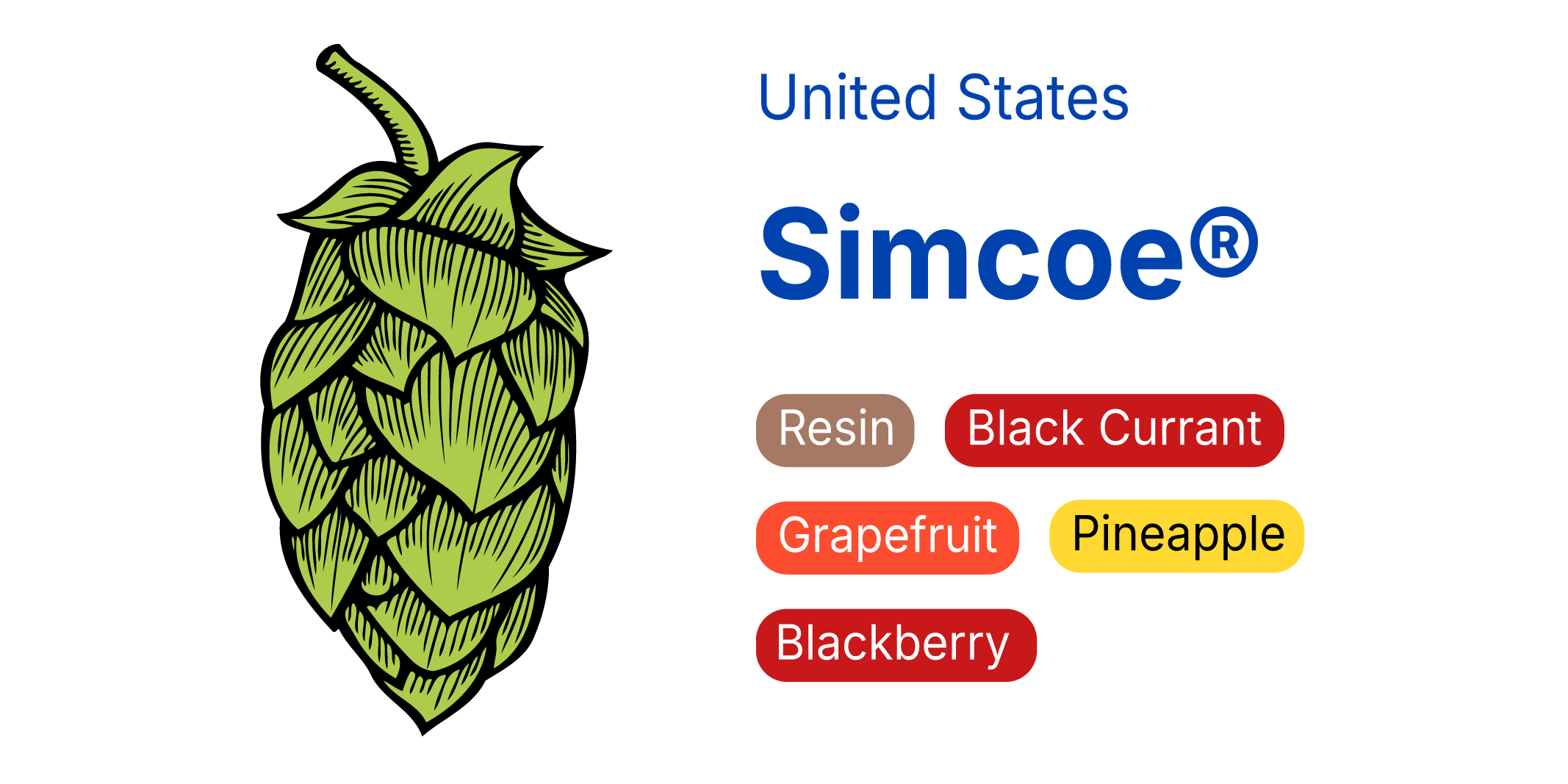 Simcoe®