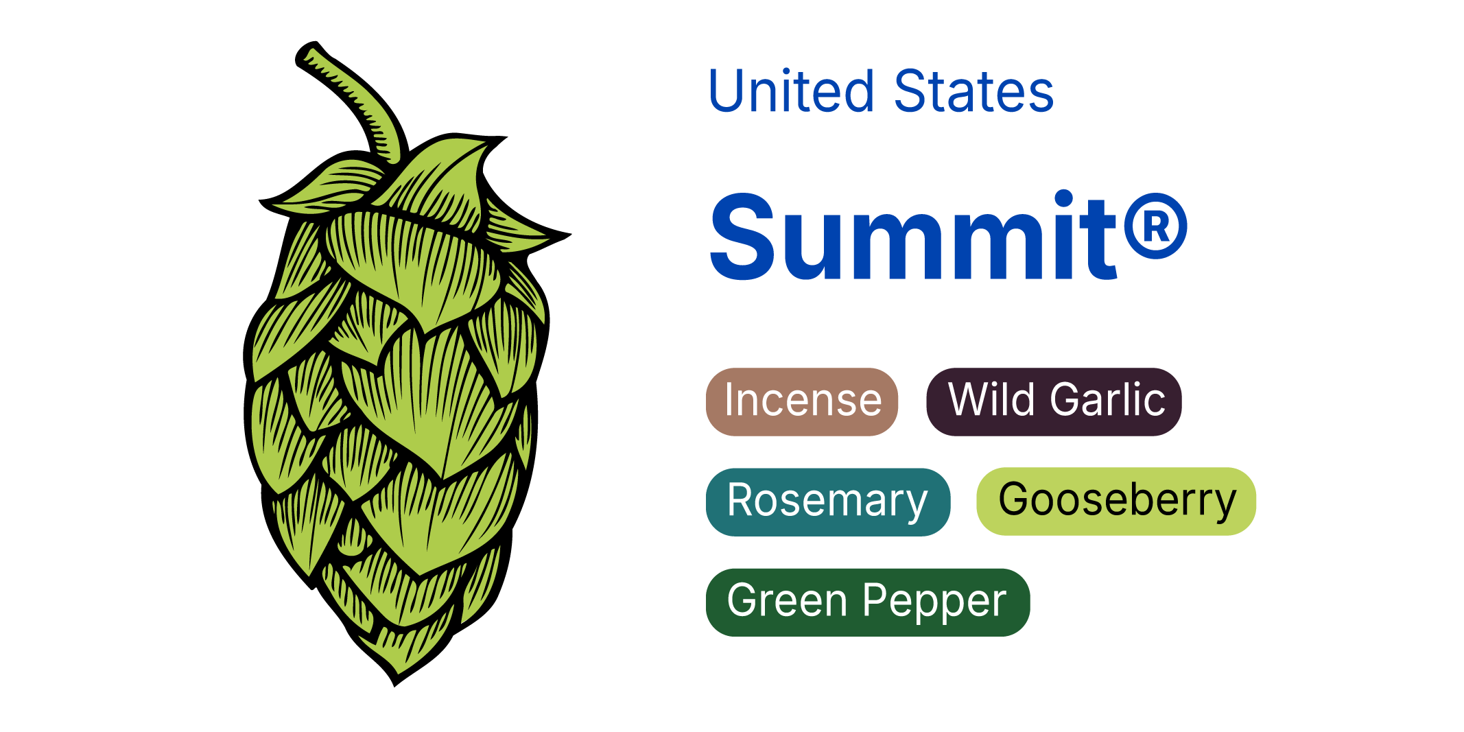 Summit®