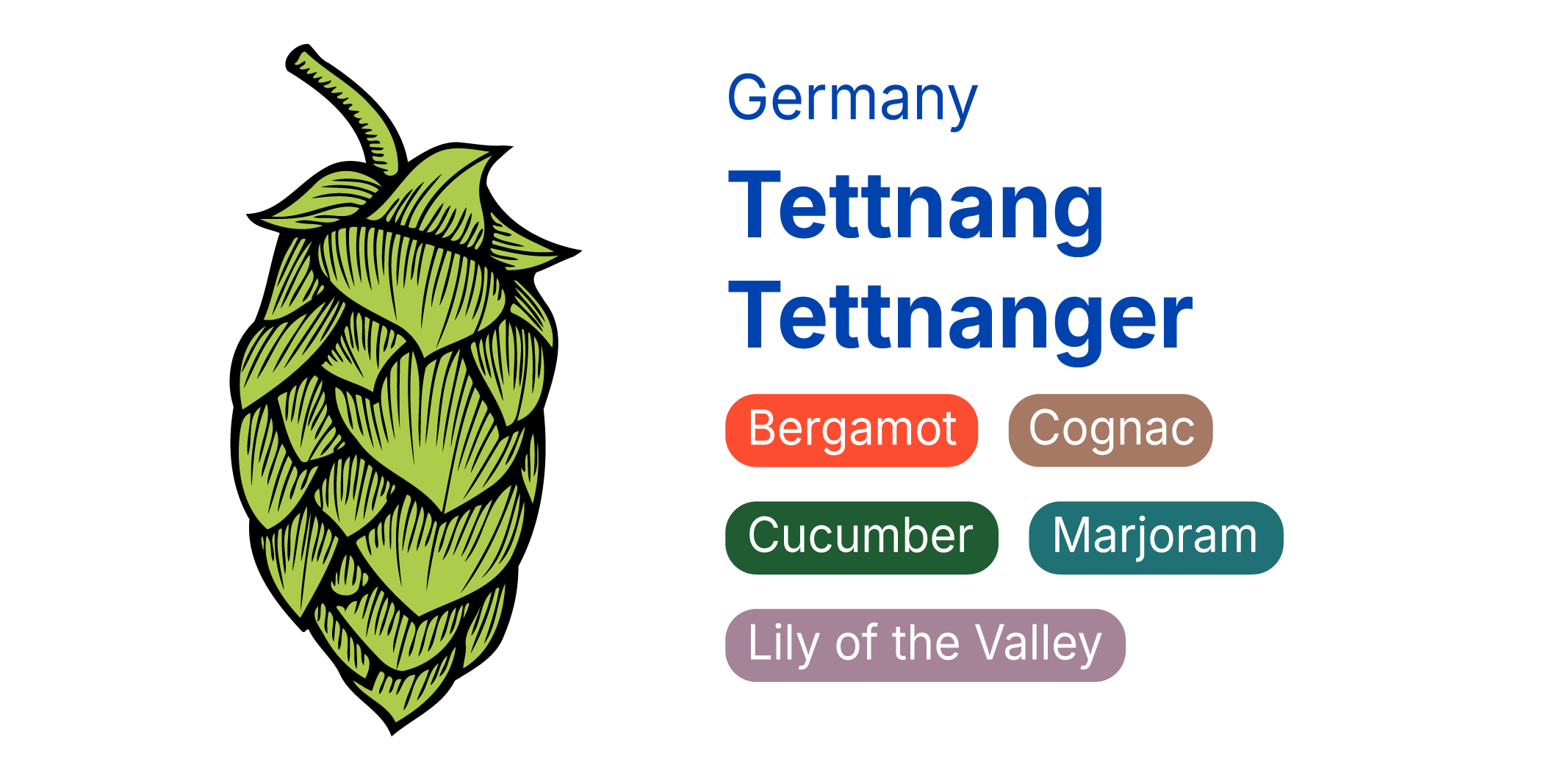 Tettnang