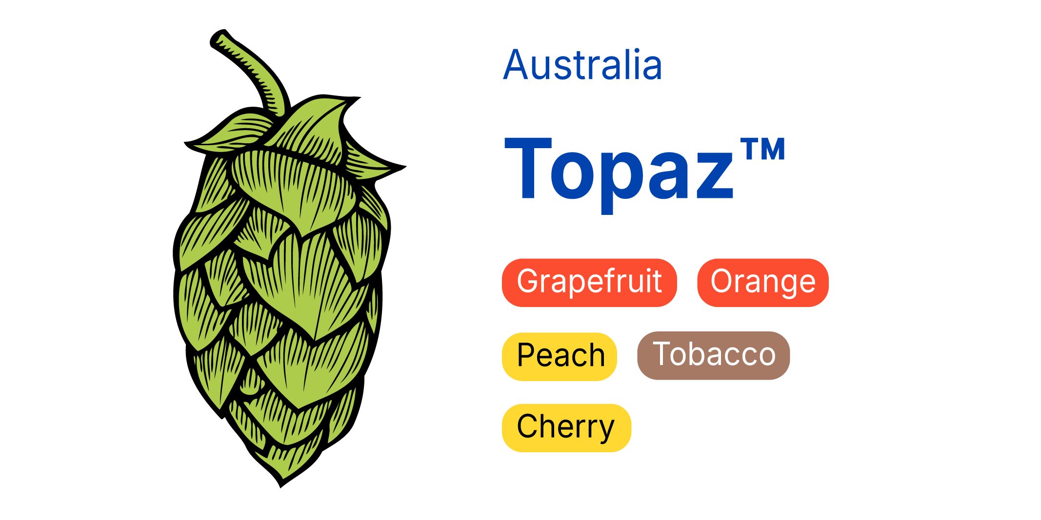 Topaz™