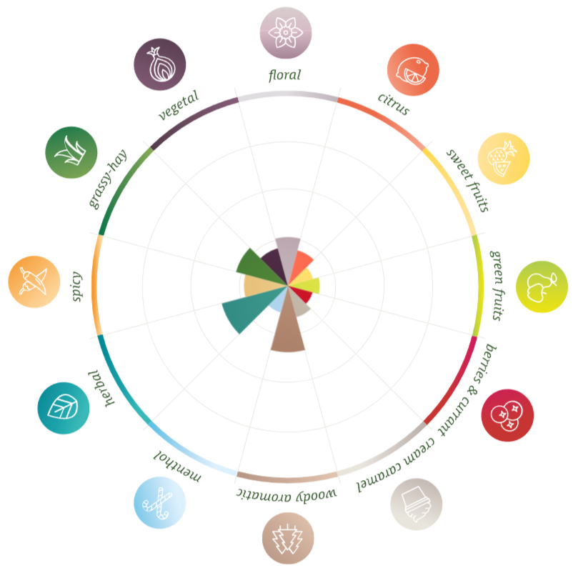 lublin-aroma.png (201 KB)