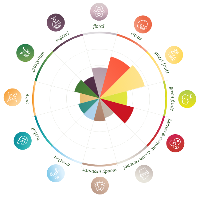 mosaic-aroma.png (132 KB)