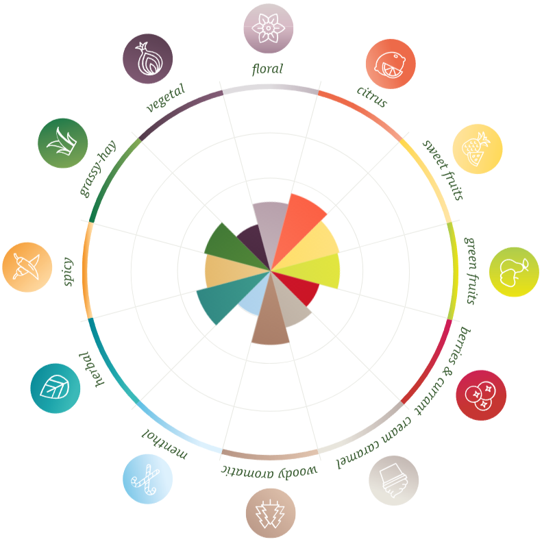 perle-aroma.png (202 KB)