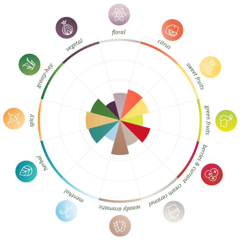 tettnang-aroma.png (203 KB)